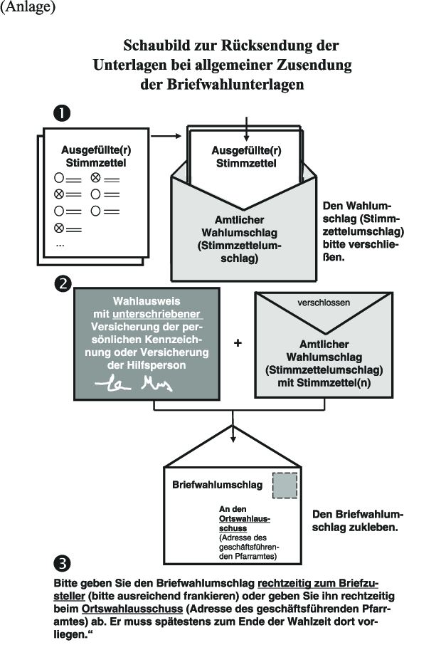 Grafik